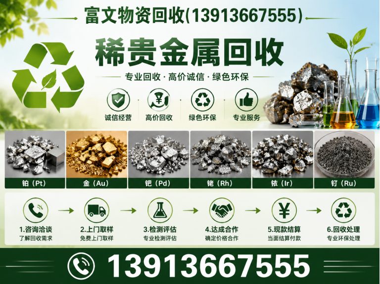 徐汇区江浙沪上门回收展示图